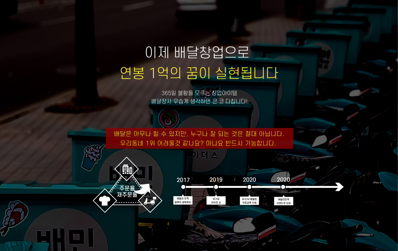 ������̹���03